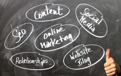 Online Marketing Is More Important Than Ever And Here’s Why