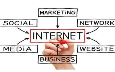 Business Questions You Need To Be Asking To Protect Your Wallet!